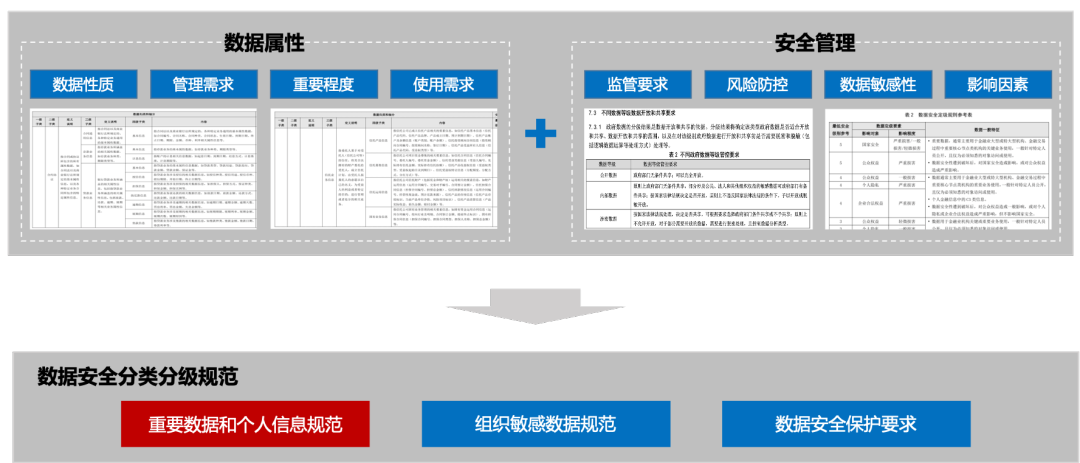 盛世集团·(中国大陆)官方网站