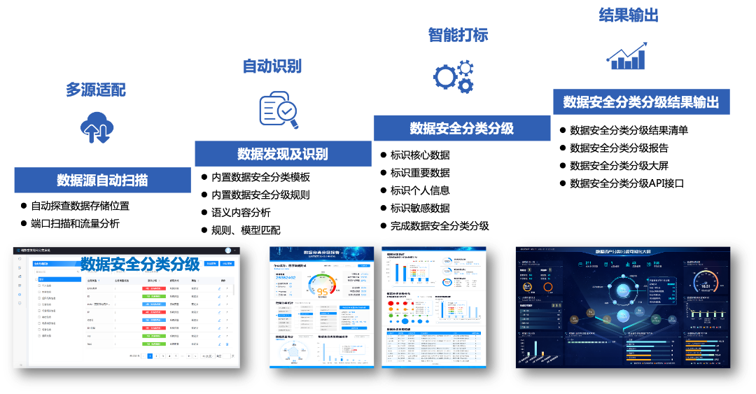盛世集团·(中国大陆)官方网站
