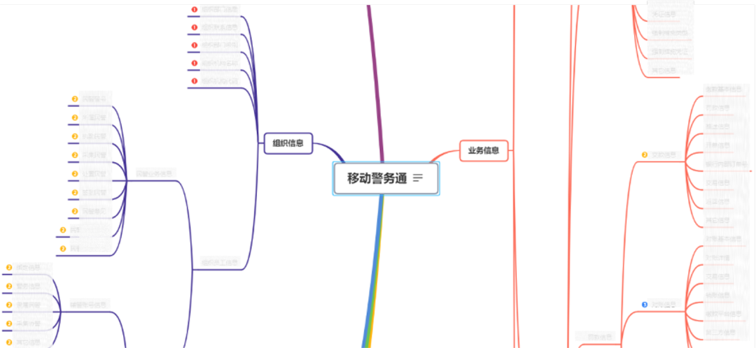 盛世集团·(中国大陆)官方网站