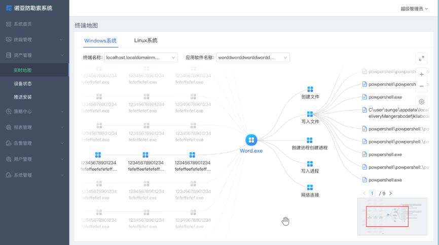 盛世集团·(中国大陆)官方网站
