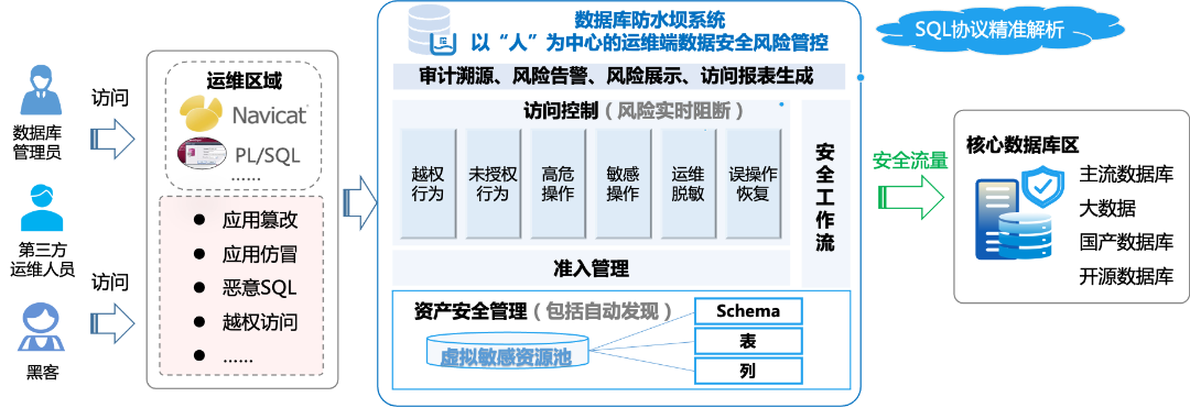 盛世集团·(中国大陆)官方网站