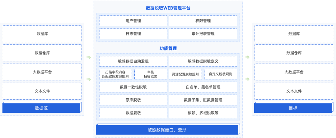盛世集团·(中国大陆)官方网站