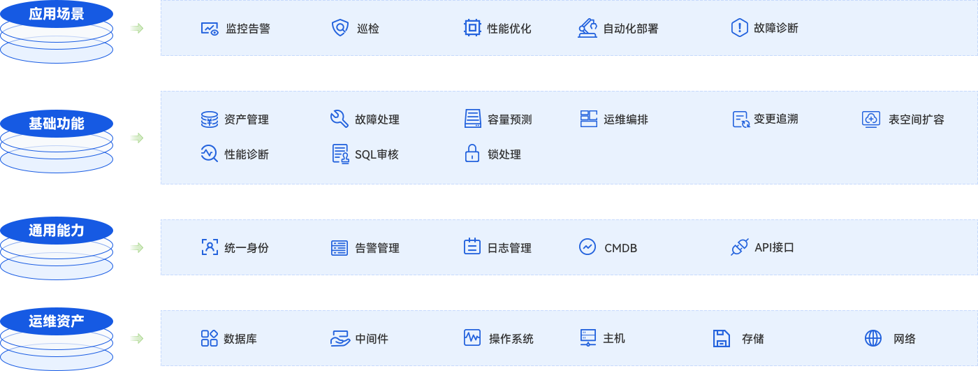 盛世集团·(中国大陆)官方网站